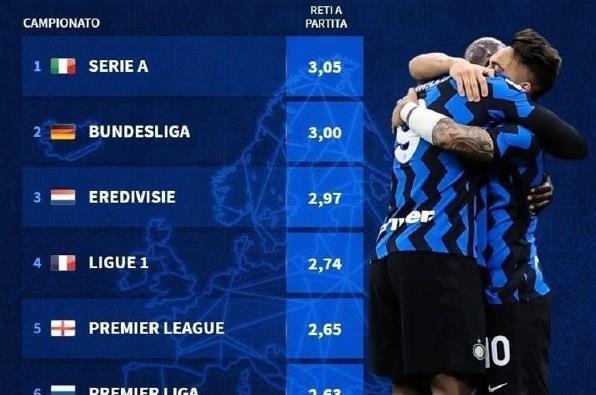 贾凯里尼：诺阿-朗是早期版本的我，尤文坎比亚索是后期的我（贾凯里尼：诺阿·朗是我早年的影子，尤文坎比亚索是我后期的样子）